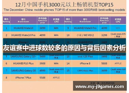 友谊赛中进球数较多的原因与背后因素分析