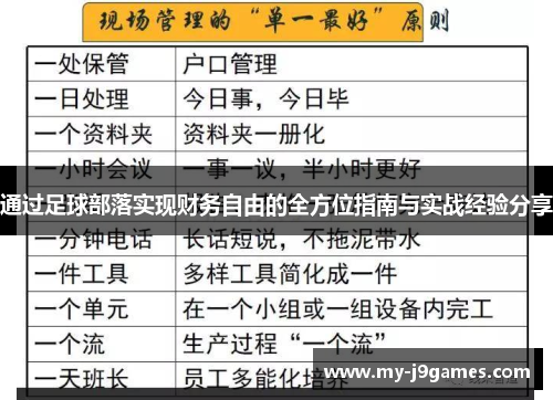 通过足球部落实现财务自由的全方位指南与实战经验分享