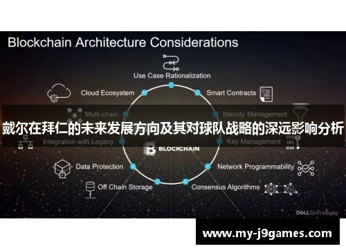 戴尔在拜仁的未来发展方向及其对球队战略的深远影响分析