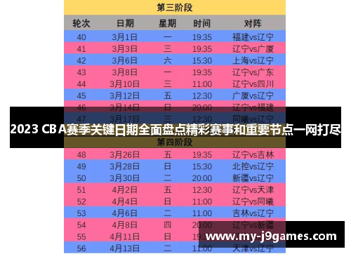 2023 CBA赛季关键日期全面盘点精彩赛事和重要节点一网打尽