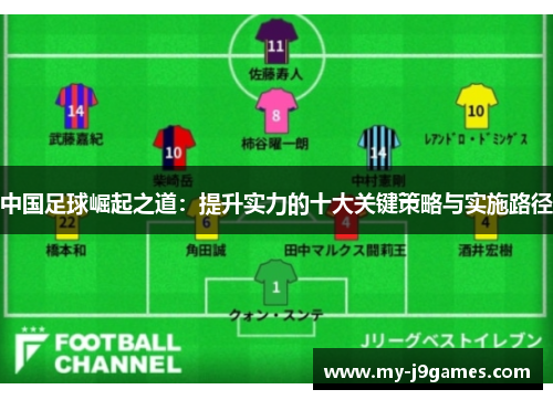 中国足球崛起之道：提升实力的十大关键策略与实施路径