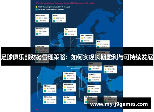 足球俱乐部财务管理策略：如何实现长期盈利与可持续发展